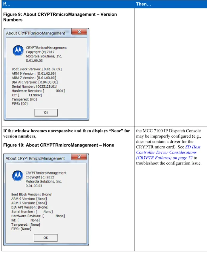 Figure 10: About CRYPTRmicroManagement – None