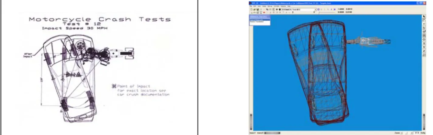 Figure 9 - Measured and simulated vehicle positions – Test 12 