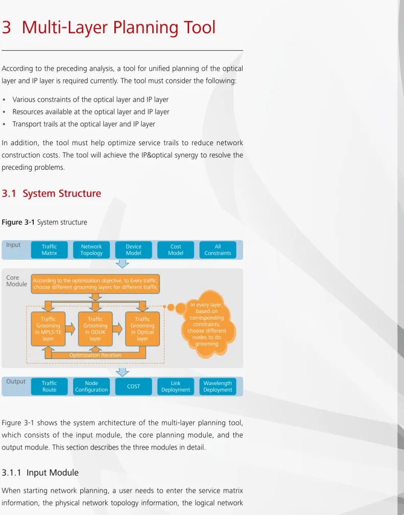 Figure 3-1 System structure
