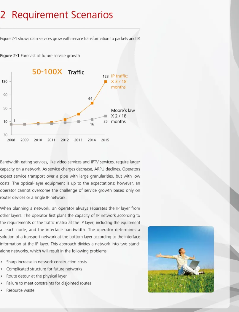 Figure 2-1 shows data services grow with service transformation to packets and IP.