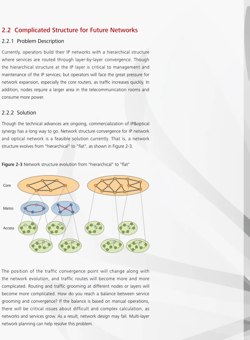 Figure 2-3 Network structure evolution from "hierarchical" to "flat"
