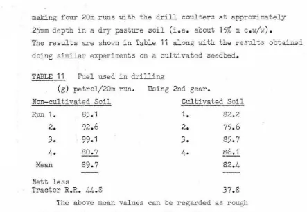 TABLE 11 Fuel used in drilling 
