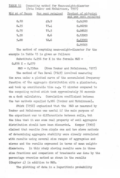 TABLE 15 Computtng l:lethci for Hea.'1.- weight-diameter (frcw. Yo-u.kc and McGuiri.J1ess , 1957) 