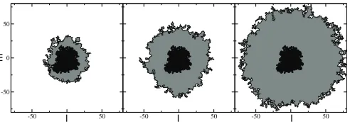 Fig. 4: (Color online) Numerics for “×(r)ed and (b)lue. Left column: average log of second moment(top) and its power-law exponent (bottom)” in ﬁg