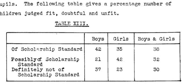 TABLE  XIII. 