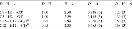 Table 1Hydrogen-bond geometry (A˚ , �).