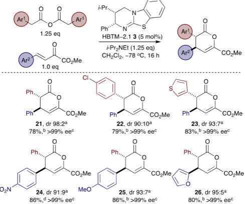 Table 4. Michael addition-lactonization using -keto-,-unsaturated esters; [a] Determined by 1H NMR spectroscopic analysis of the crude reaction mixture; [b] Isolated yield (≥98:2 dr); [c] Determined by chiral HPLC analysis; [d] Isolated yield (93:7 dr)