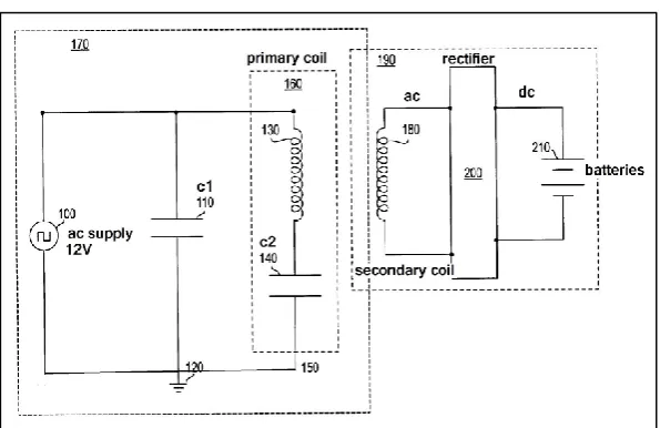 Figure 2.2: Inductive Coupling 