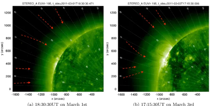 Figure 6 Reference STEREO-A/EUVI-195 Å images taken close to the start and end of the time window ofdashed arrowsinterest, observing the target active region transit over the solar limb