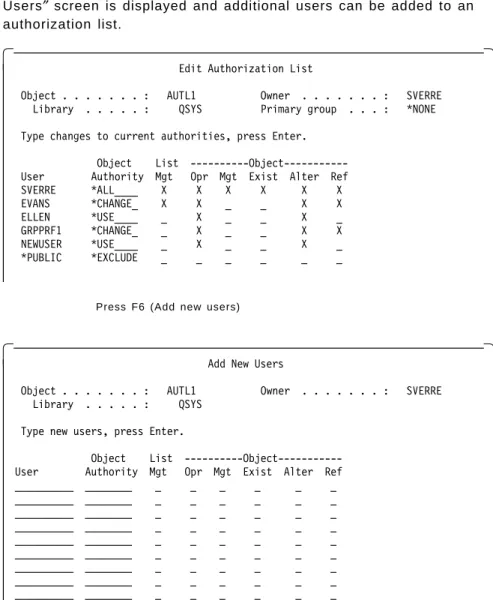 Figure 5-2. EDTAUTL AUTL(AUTL1).  Changing User Authority for Authorization List AUTL1