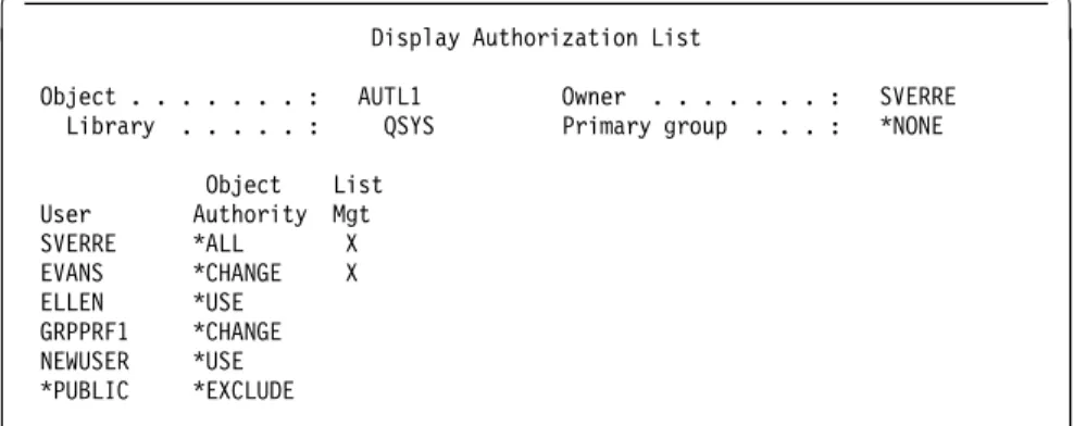 Figure 5-4. DSPAUTL AUTL(AUTL1) and DSPAUTLOBJ AUTL(AUTL1).  Users and Objects on an Authorization List