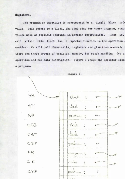 Figure 3.SB