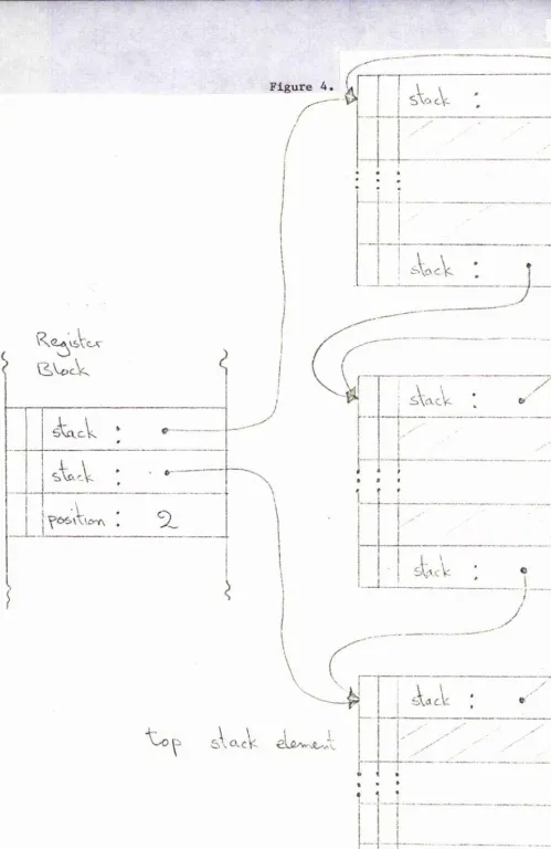 Figure 4sVocV 