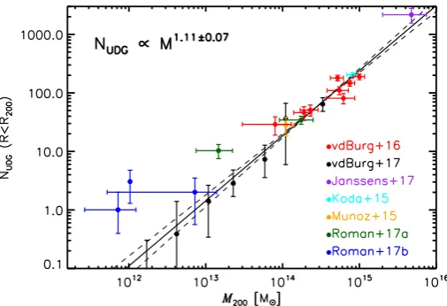 Fig. 5. Same as Fig. 3, but now expanding the plotted range, and show-ing literature measurements (as described in the text)