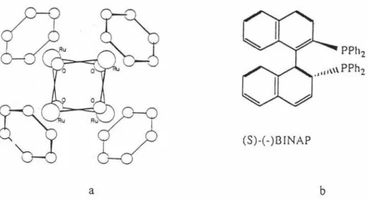 Figure 2 .  Structures of [(benzene)~u 4 (OH)] 4