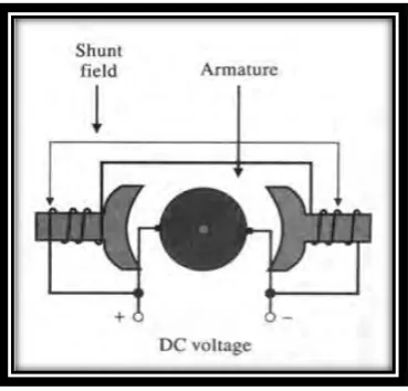 Figure 2.2 : Wiring Diagram   