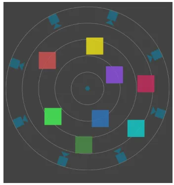 Figure 2. System Overview 