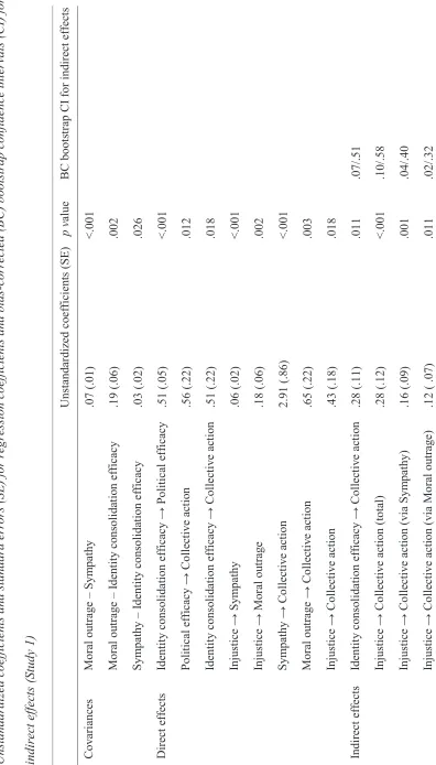 41  Table 3 