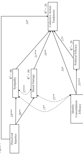 46  Figure 1 