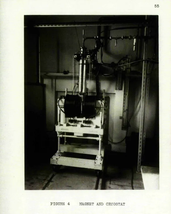FIGURE 4 MAGKET AKD CRYOSTAT