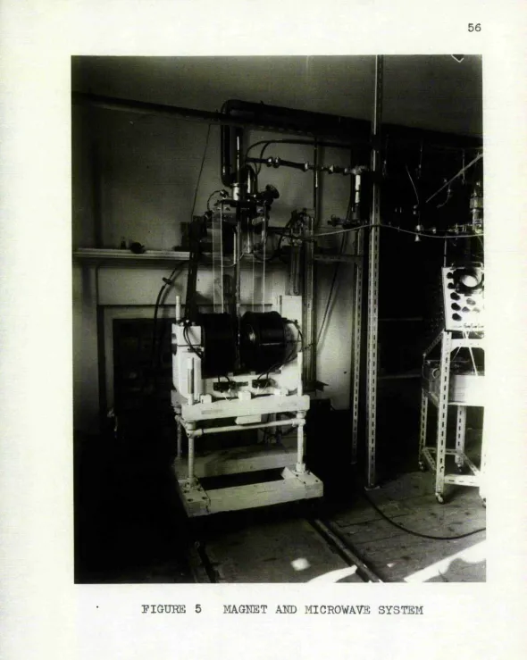 FIGURE 5 MAGRET AND MICROWAVE SYSTEM
