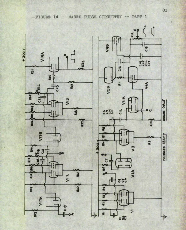FIGURE 14mSER PULSE CIRCUITRY —  PART 1
