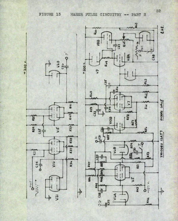 FIGURE 15MA.SER PULSE CIRCUITRY —  PART 2