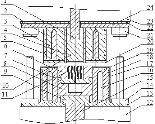 Figure 1.1: The cross sectional of a hot press mold 