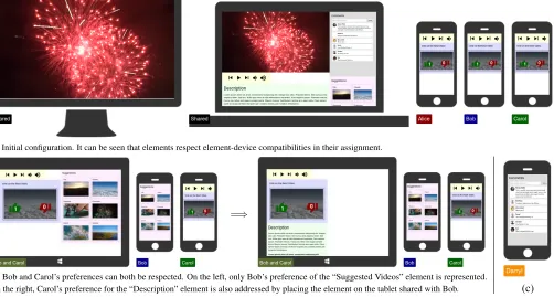 Figure 8. A demonstration of our full system with optimization backend and distributed frontend