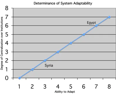 FIGURE 2.16 