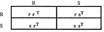 Table 1  The major diagonal quadrants represent the intraconnections within R and S. 