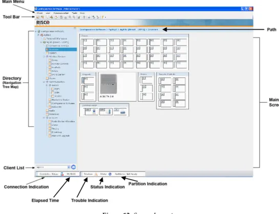 Figure 12: Screen Layout 