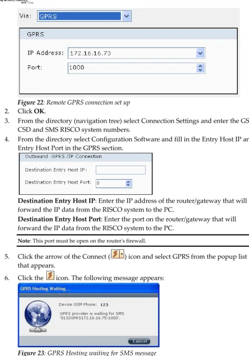 Figure 23: GPRS Hosting waiting for SMS message 