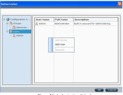 Figure 24: Authorization dialog box 