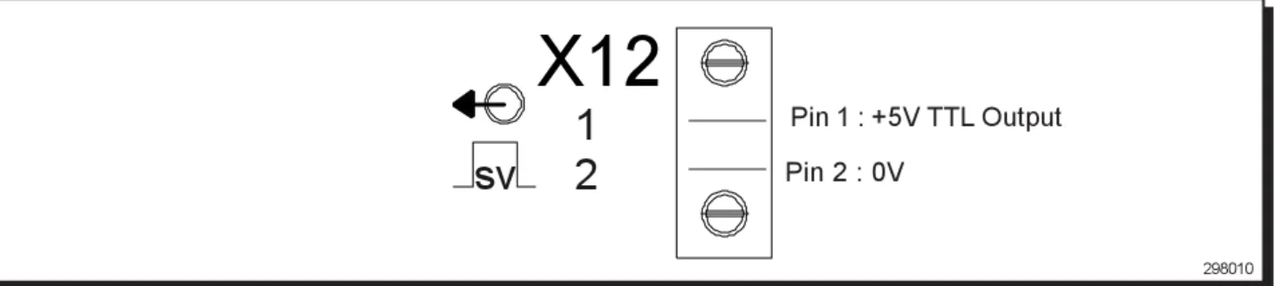 Fig. 11a - Connection Contacts