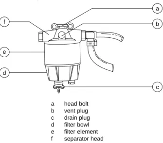 TABLE A PROCEDURES