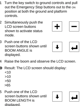 TABLE A PROCEDURES