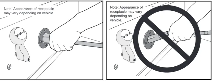 Figure 2   Charger Receptacle Figure 3   Incorrect DC Plug RemovalNote: Appearance of receptacle