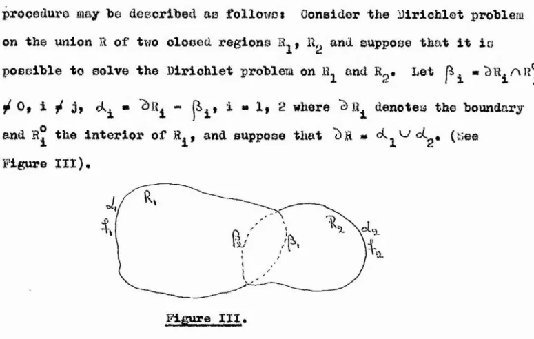 Figure III).
