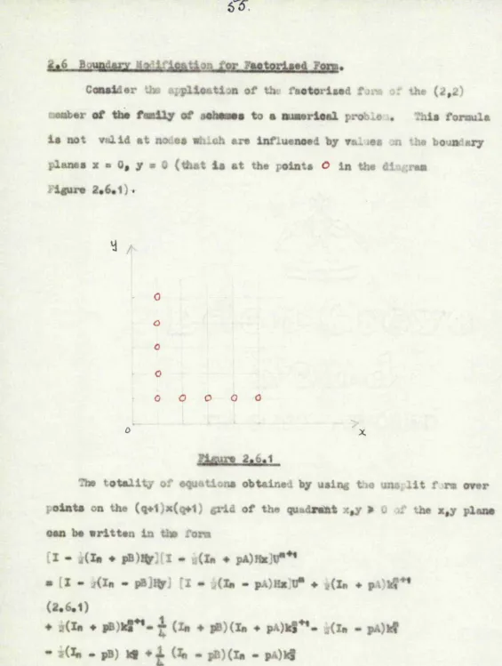Figure 2*6*1) •