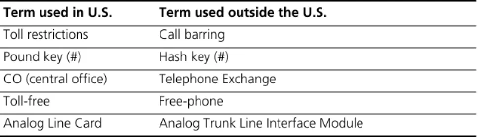 Table 2   Notice Icons