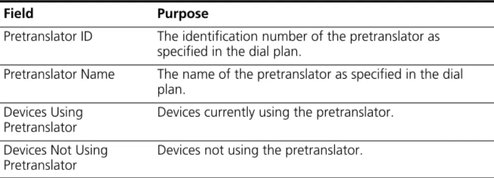 Table 14   Pretranslator Fields