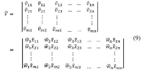 Fig. 1. Triangular Fuzzy number D(x) 