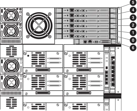 Figure 4 Identifying e2400-160/e2400-FC 2G Interface Controller slots