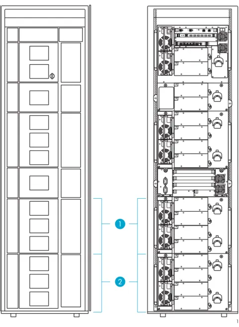 Figure 8 Example of a fully expanded Enterprise Modular Library 1 Tape drive expansion module 2 Capacity expansion module