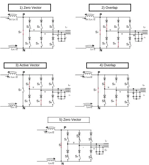 FIGURE 9: Zero state simplified circuit in case of CSI7 Topology with integrated iCM return path  
