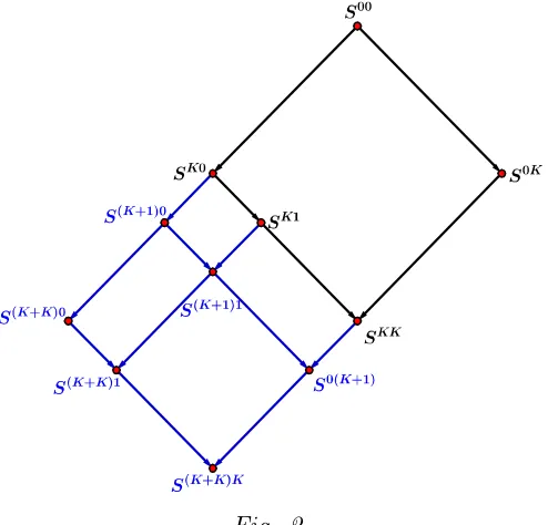 Fig. 226