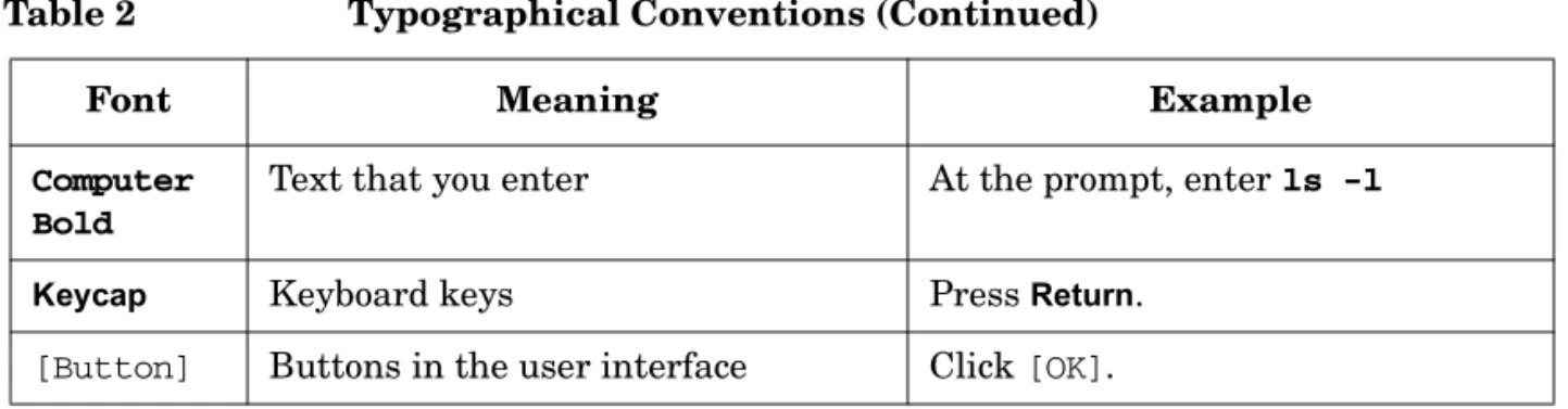 Table 2 Typographical Conventions (Continued)