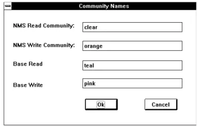 Table 4-1. Community Names Dialog Box Fields