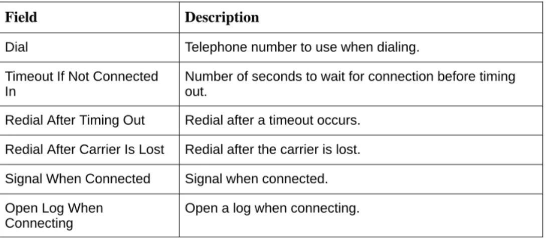 Table 5-5. Dial Settings Dialog Box Fields